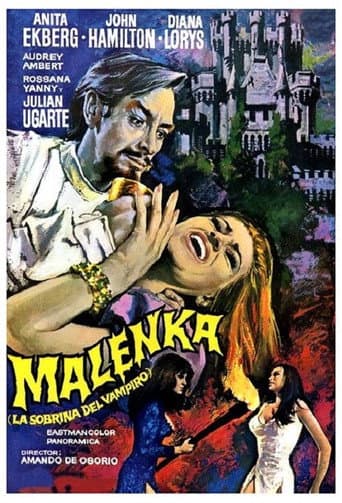 Маленка: Клыки живых мертвецов