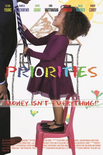 Priorities